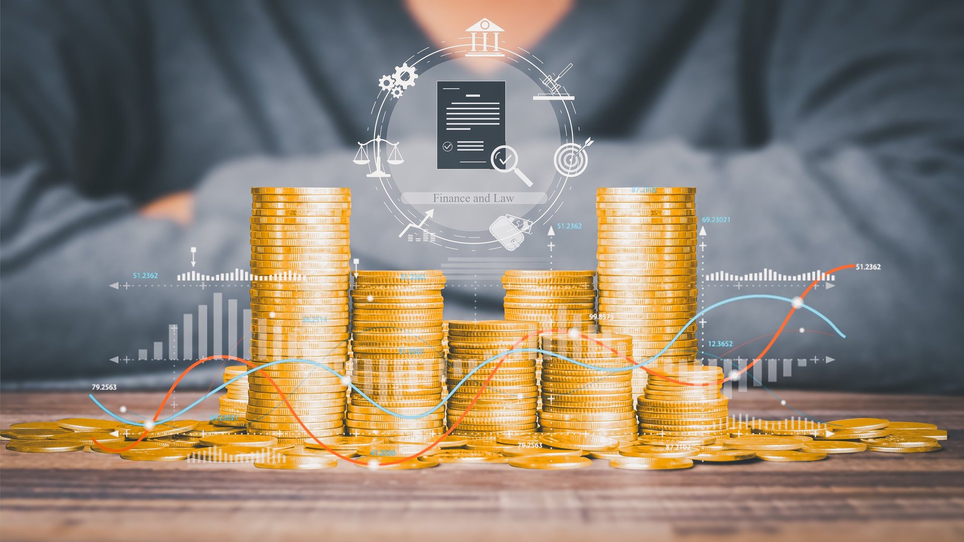 Financial wealth management